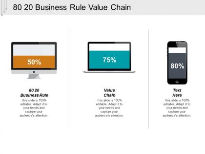 80 20 business rule value chain cpb
