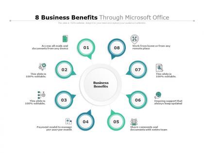 8 business benefits through microsoft office