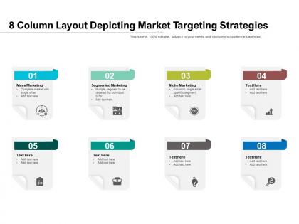 8 column layout depicting market targeting strategies