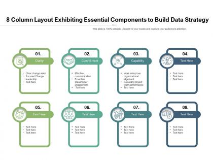 8 column layout exhibiting essential components to build data strategy