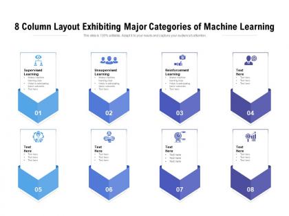 8 column layout exhibiting major categories of machine learning