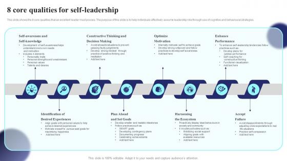 8 Core Qualities For Self Leadership