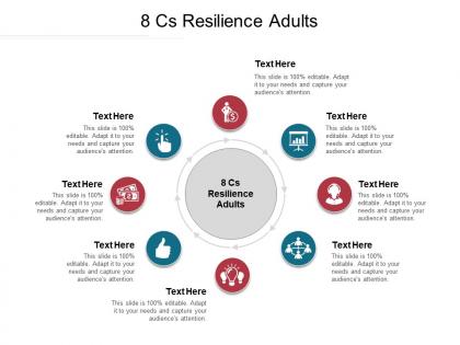 8 cs resilience adults ppt powerpoint presentation infographics deck cpb