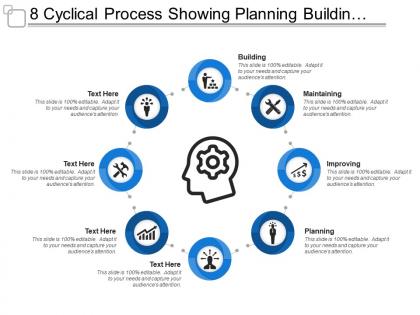 8 cyclical process showing planning building maintaining and improving