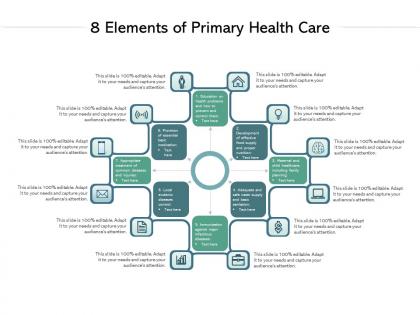 8 elements of primary health care