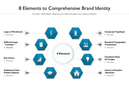 8 elements to comprehensive brand identity