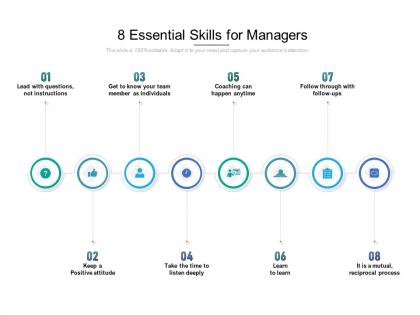 8 essential skills for managers