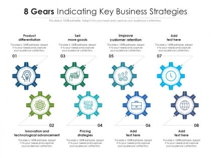 8 gears indicating key business strategies
