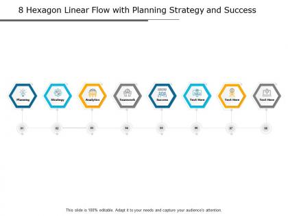 8 hexagon linear flow with planning strategy and success