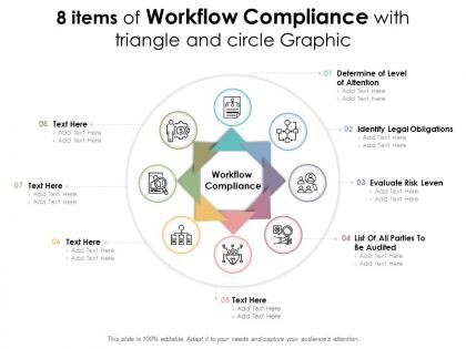 8 items of workflow compliance with triangle and circle graphic