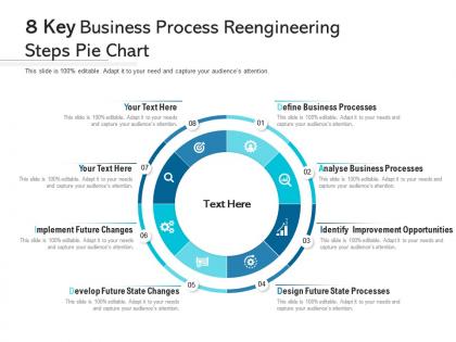 8 key business process reengineering steps pie chart