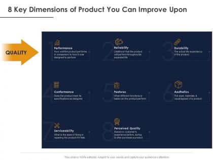 8 key dimensions of product you can improve upon ppt powerpoint template