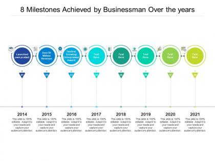 8 milestones achieved by businessman over the years