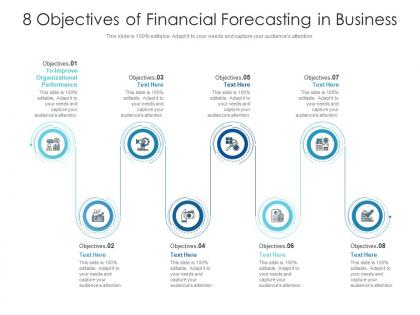 8 objectives of financial forecasting in business