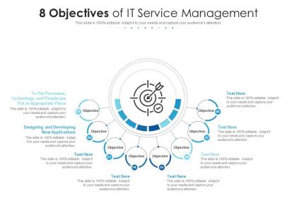 8 objectives of it service management