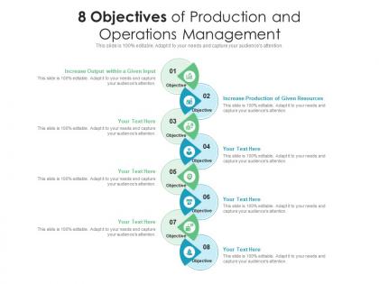 8 objectives of production and operations management
