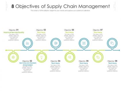 8 objectives of supply chain management