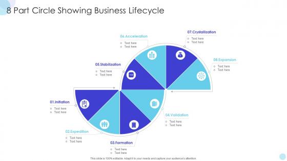 8 Part Circle Showing Business Lifecycle