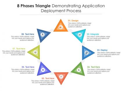 8 phases triangle demonstrating application deployment process