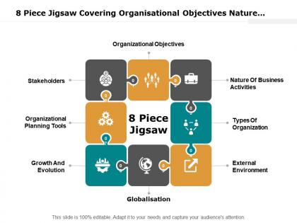 8 piece jigsaw covering organisational objectives nature business