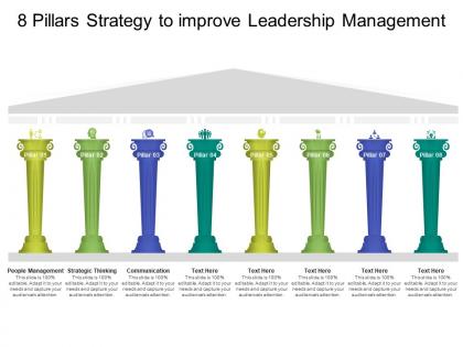 8 pillars strategy to improve leadership management