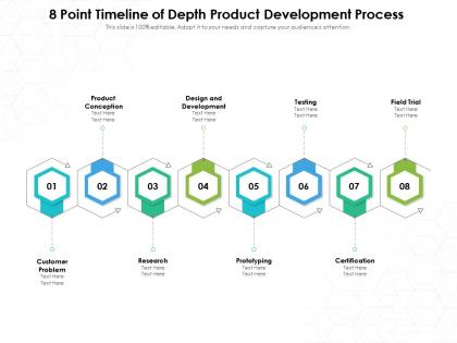 8 point timeline of depth product development process