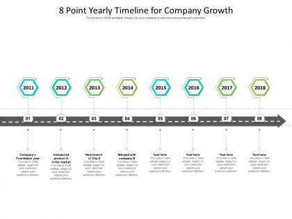 8 point yearly timeline for company growth