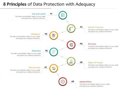 8 principles of data protection with adequacy