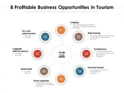 8 profitable business opportunities in tourism