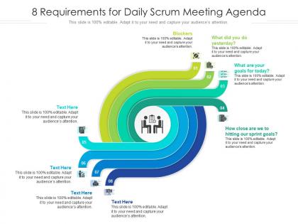 8 requirements for daily scrum meeting agenda