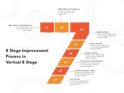 8 stage improvement process in vertical 8 stage