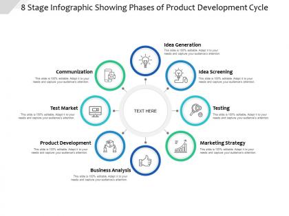 8 stage infographic showing phases of product development cycle