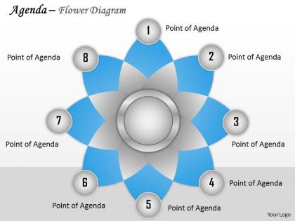 8 staged flower diagram for agenda 0214