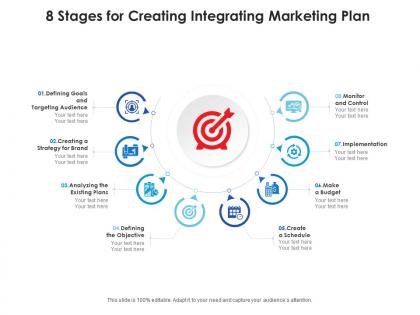 8 stages for creating integrating marketing plan