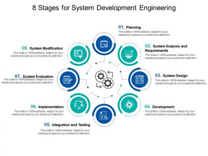 8 stages for system development engineering