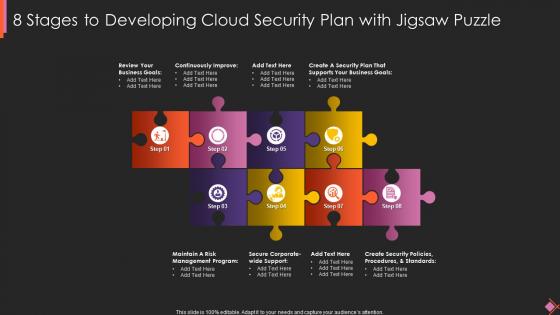 8 Stages To Developing Cloud Security Plan With Jigsaw Puzzle
