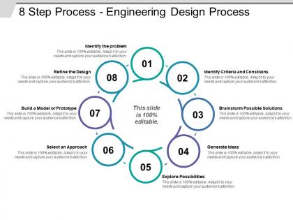8 step process engineering design process