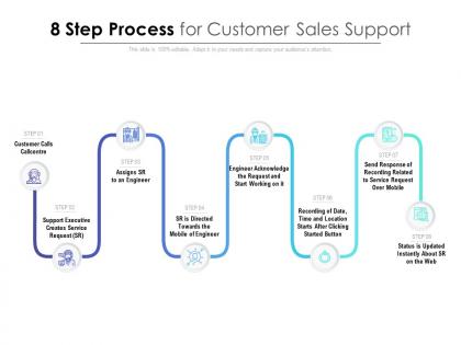 8 step process for customer sales support