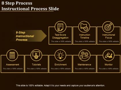 8 step process instructional process slide