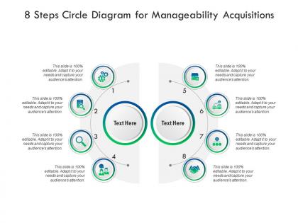 8 steps circle diagram for manageability acquisitions infographic template