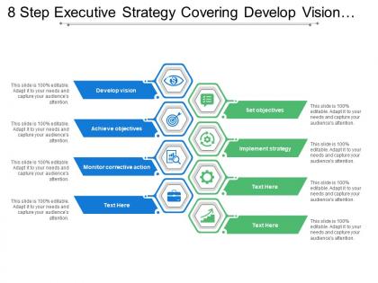 8 steps executive strategy covering develop vision objectives and implement strategy