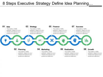 8 steps executive strategy define idea planning strategy marketing finance and success