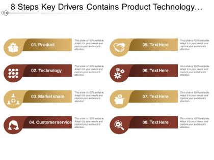 8 steps key drivers contains product technology market share and customer service