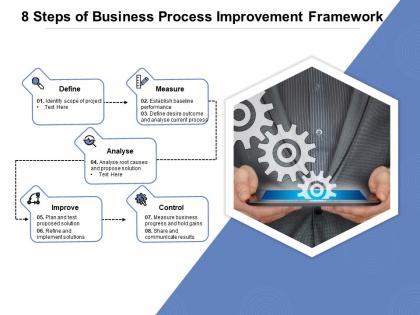 8 steps of business process improvement framework