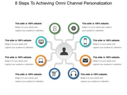 8 steps to achieving omni channel personalization ppt slide styles