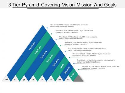 8 tier pyramid covering vision mission and goal