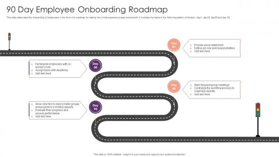 90 Day Employee Onboarding Roadmap