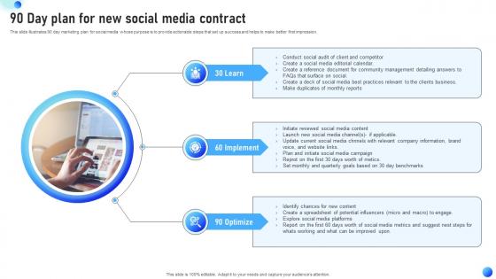 90 Day plan for new social media contract