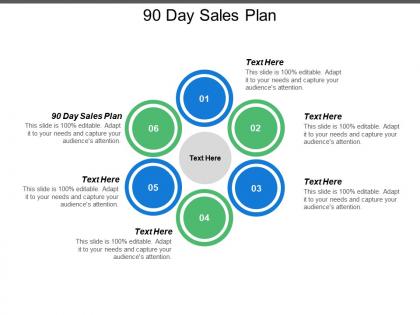 90 day sales plan ppt powerpoint presentation model professional cpb
