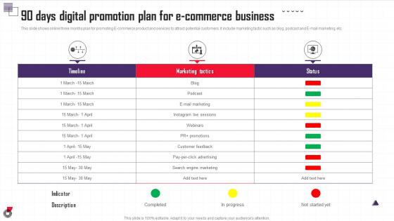 90 Days Digital Promotion Plan For E Commerce Business